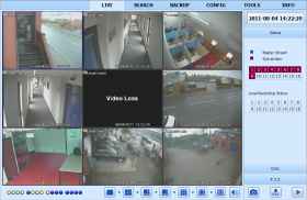 Remote CCTV Monitoring